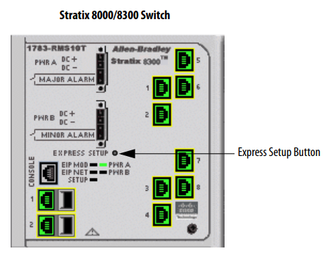 Xybernetics Rockwell Stratix 8000 - Putting To Factory Setting And Express Setup